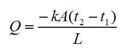 Heat Transfer
