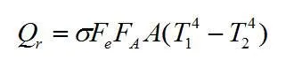 Heat Transfer