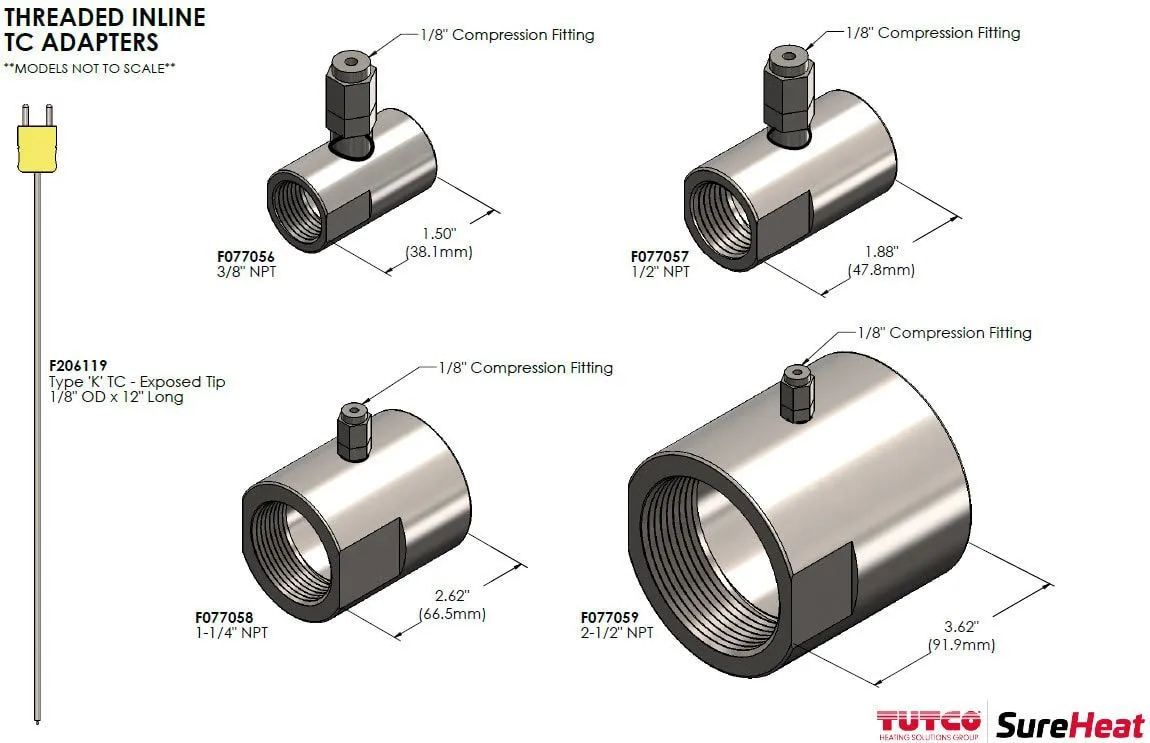 threaded inline